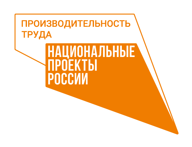 производительность.рф